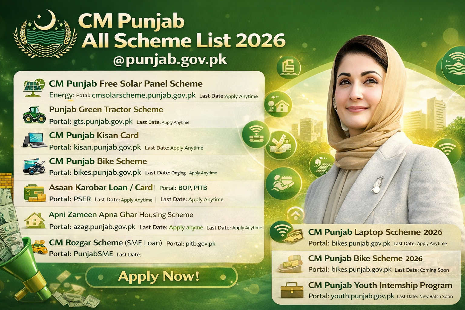 CM Punjab All Scheme List 2026