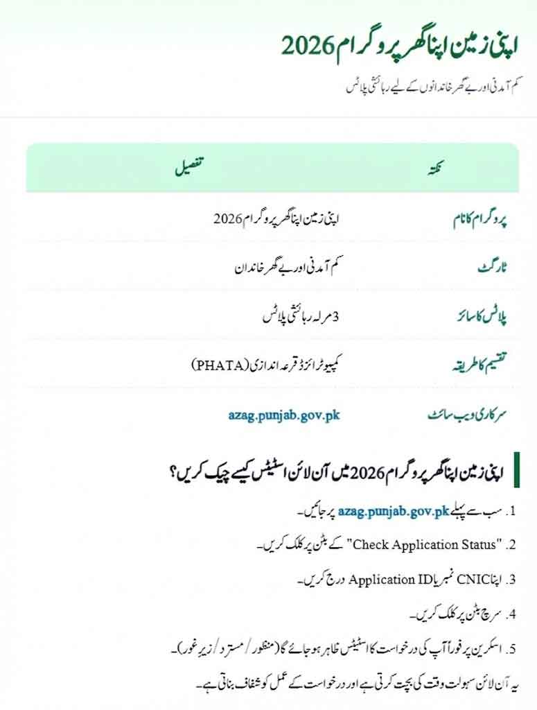 Apni Zameen Apna Ghar 2026