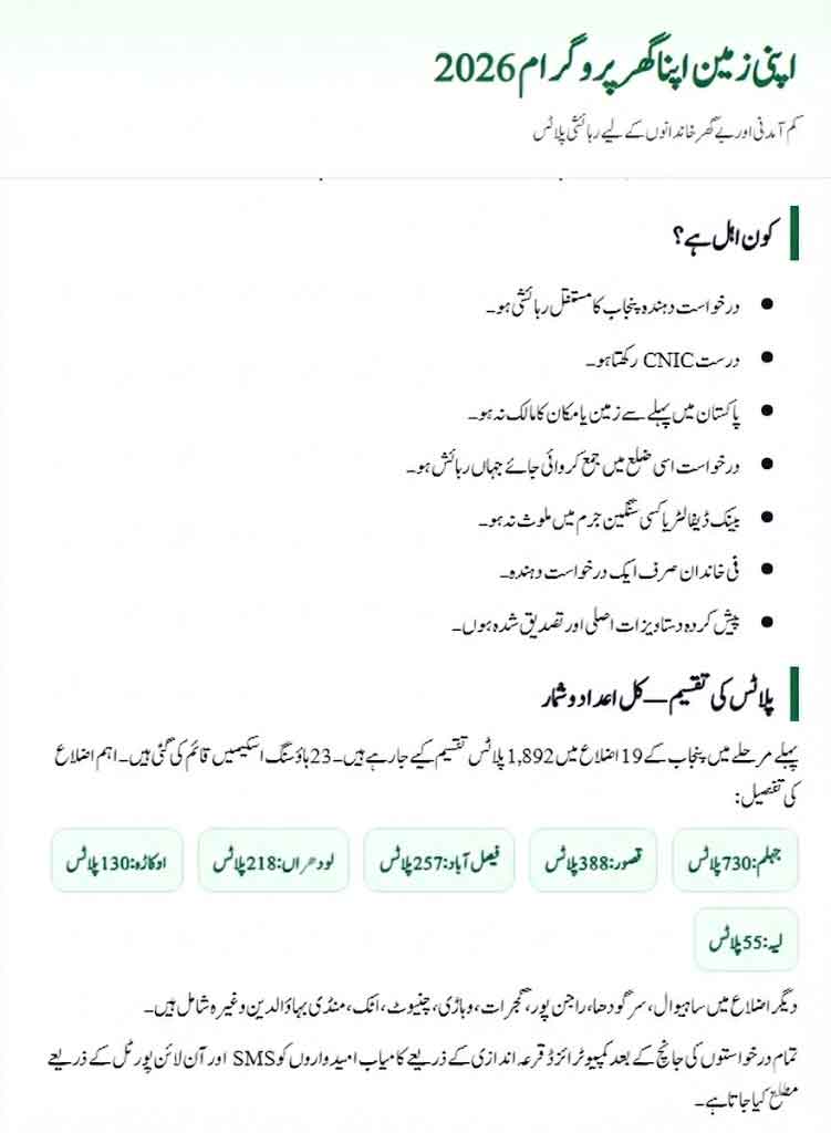 Apni Zameen Apna Ghar 2026