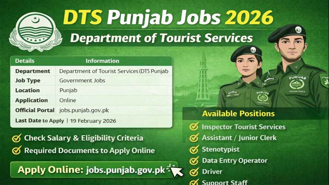DTS Punjab Jobs Department of Tourist Services