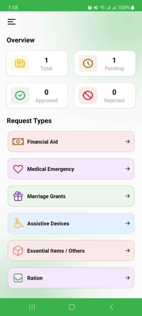 Dashboard Features – Request Types Available