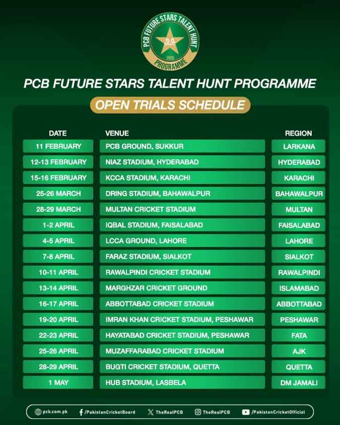 PCB Talent Hunt Program 2026