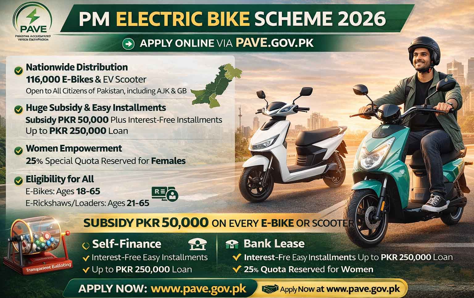 PM Electric Bike Scheme 2026