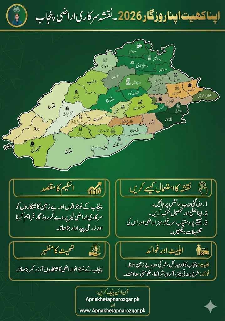 Punjab Apna Khet Apna Rozgar Sarkari Zameen Check Online