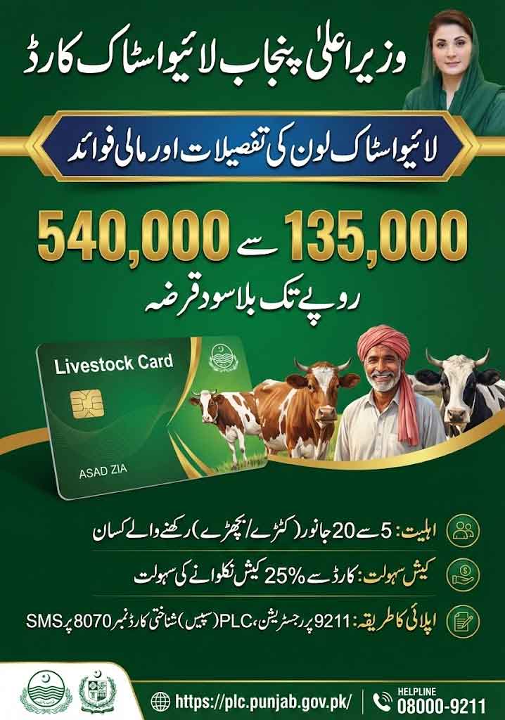 Punjab Livestock Card Registration 2026