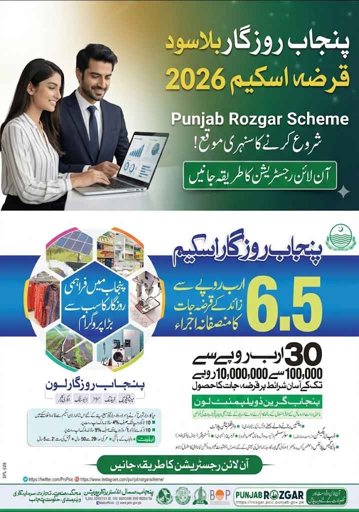 Punjab Rozgar Scheme 2026 Registration