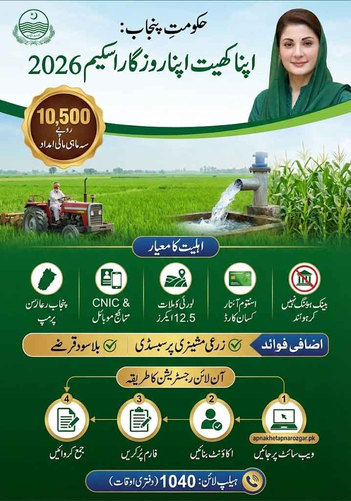اپنا کھیت اپنا روزگار اسکیم 2026 رجسٹریشن آن اپلائی