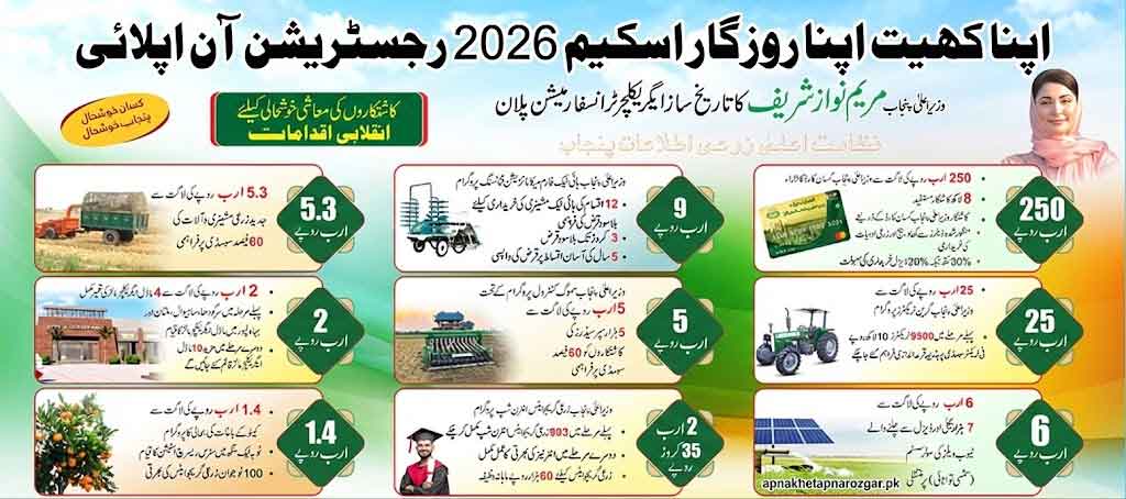 اپنا کھیت اپنا روزگار اسکیم 2026 رجسٹریشن آن اپلائی
