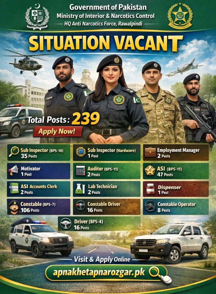 ANF Jobs advertisement 