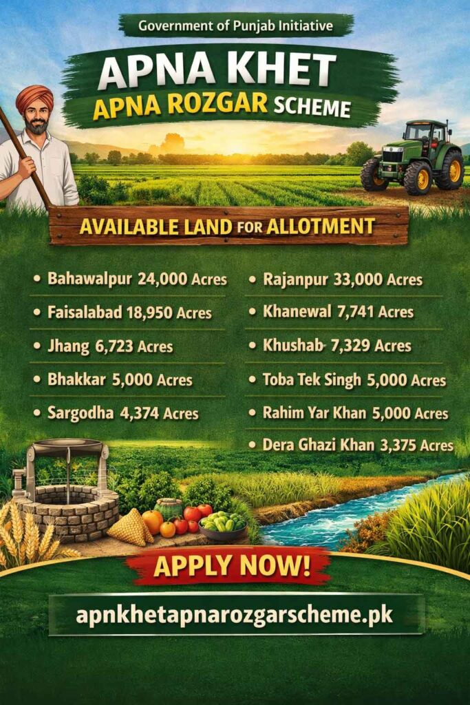 Apna Khet Rozgar Scheme 2026 Land availablity district wise